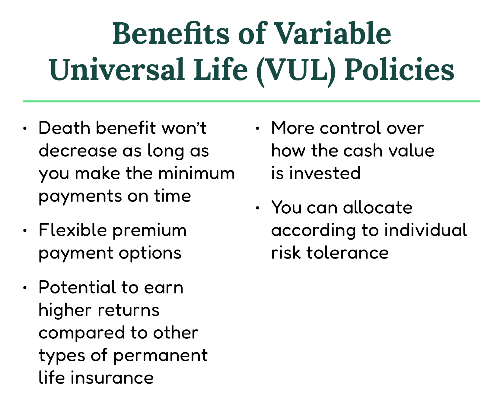 Understanding Variable Universal Life Insurance Blog Post Amplify